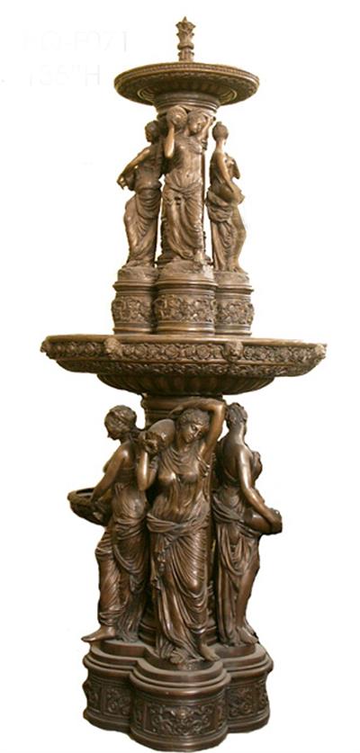 Italian Grand Estate Bronze Fountain with Classical Theme